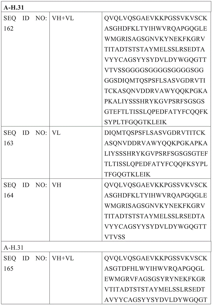 Figure BDA0003315030390001971