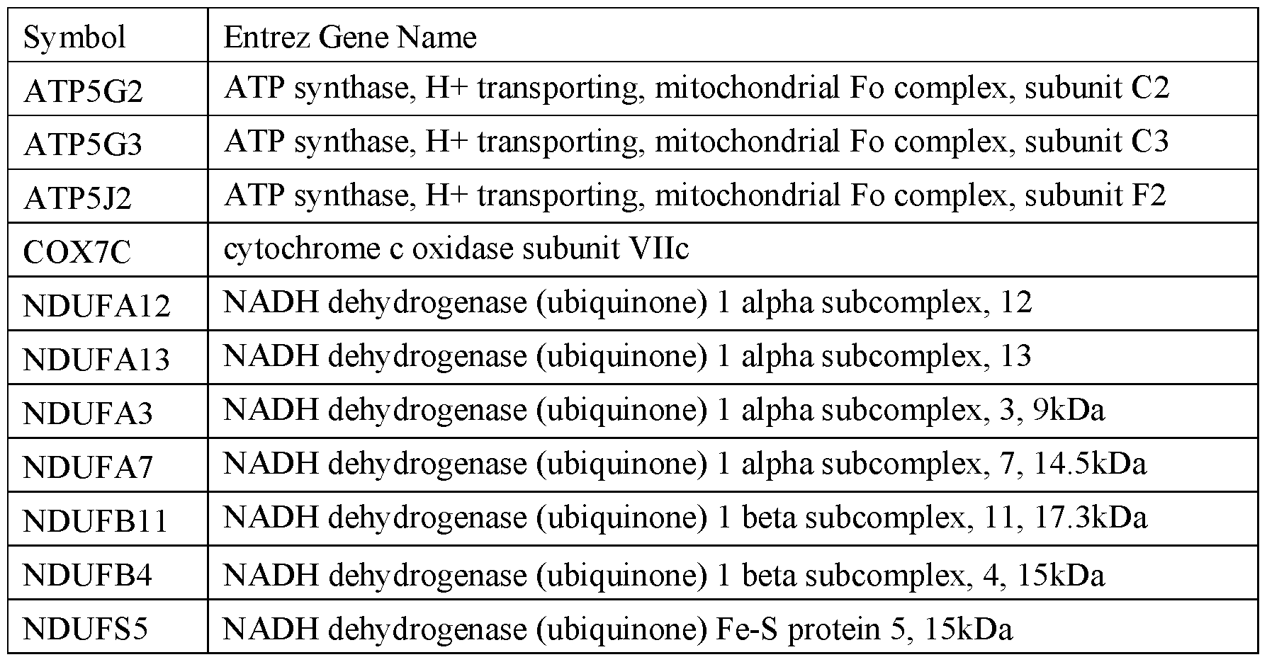 Figure imgf000006_0001