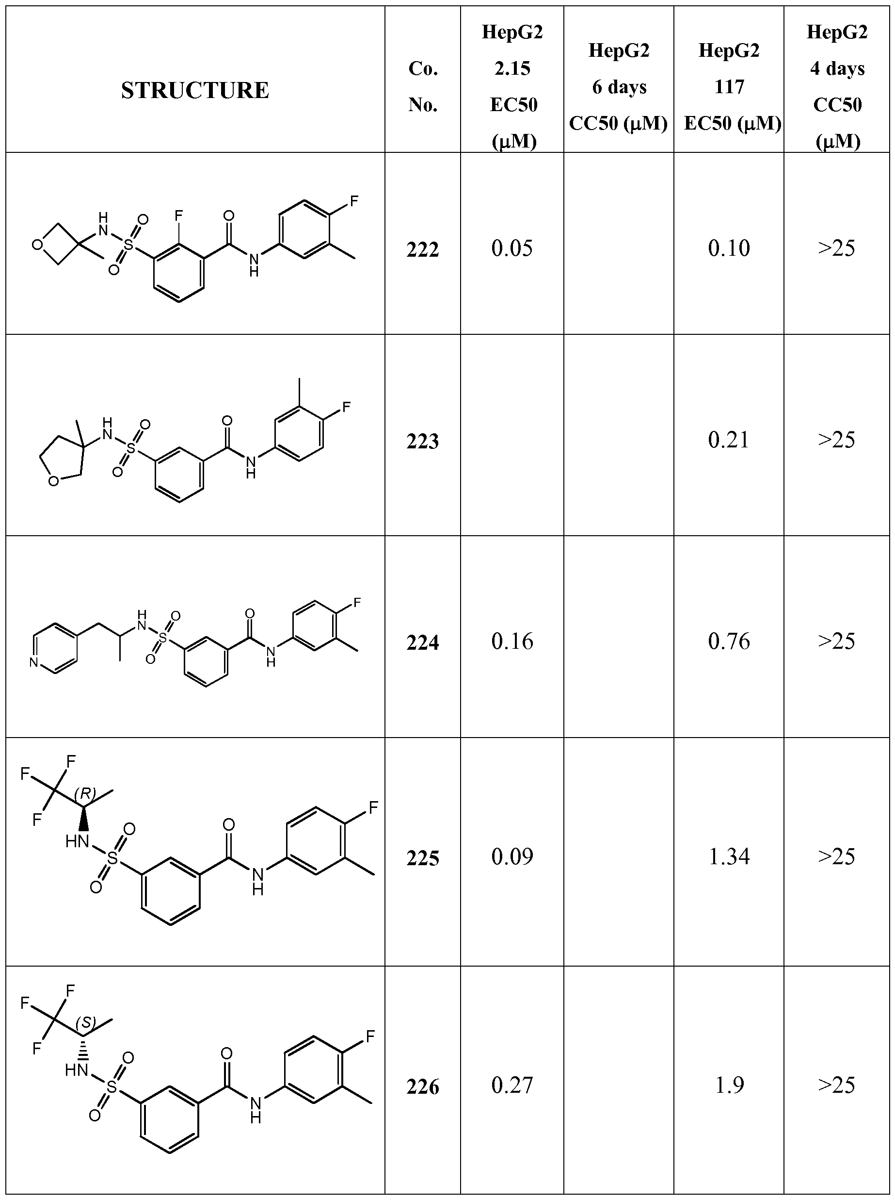 Figure imgf000170_0001