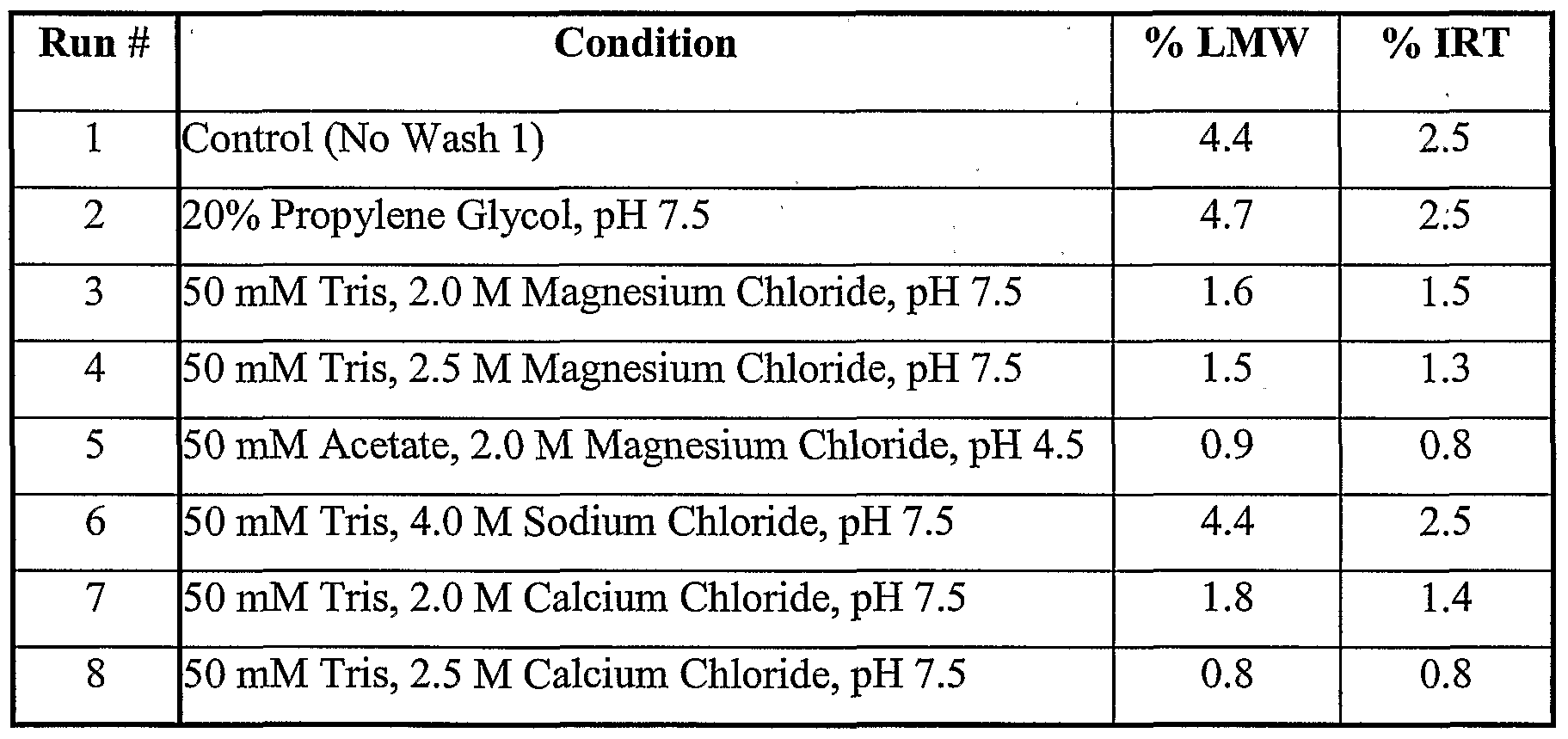 Figure imgf000049_0001