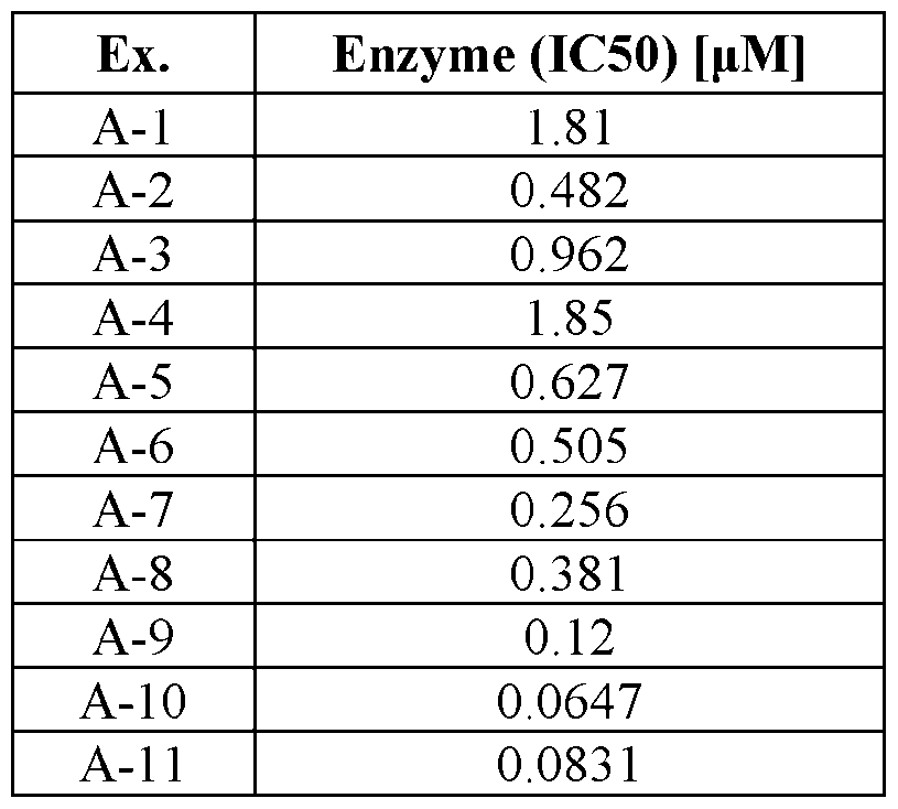 Figure imgf000243_0001