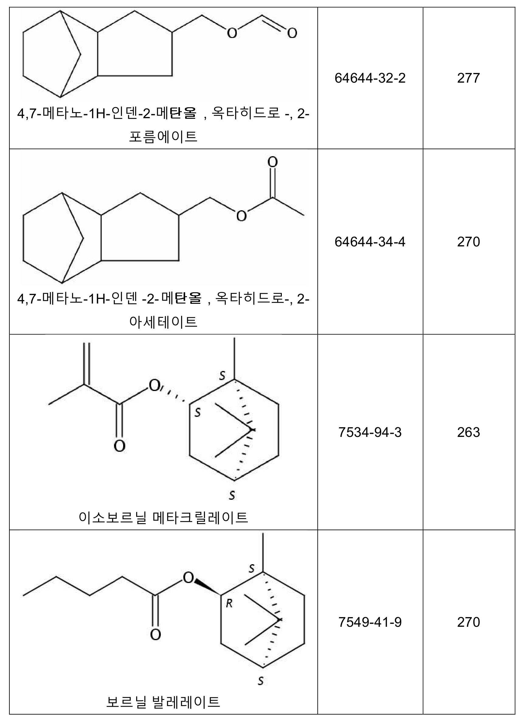 Figure 112019070795046-pct00010