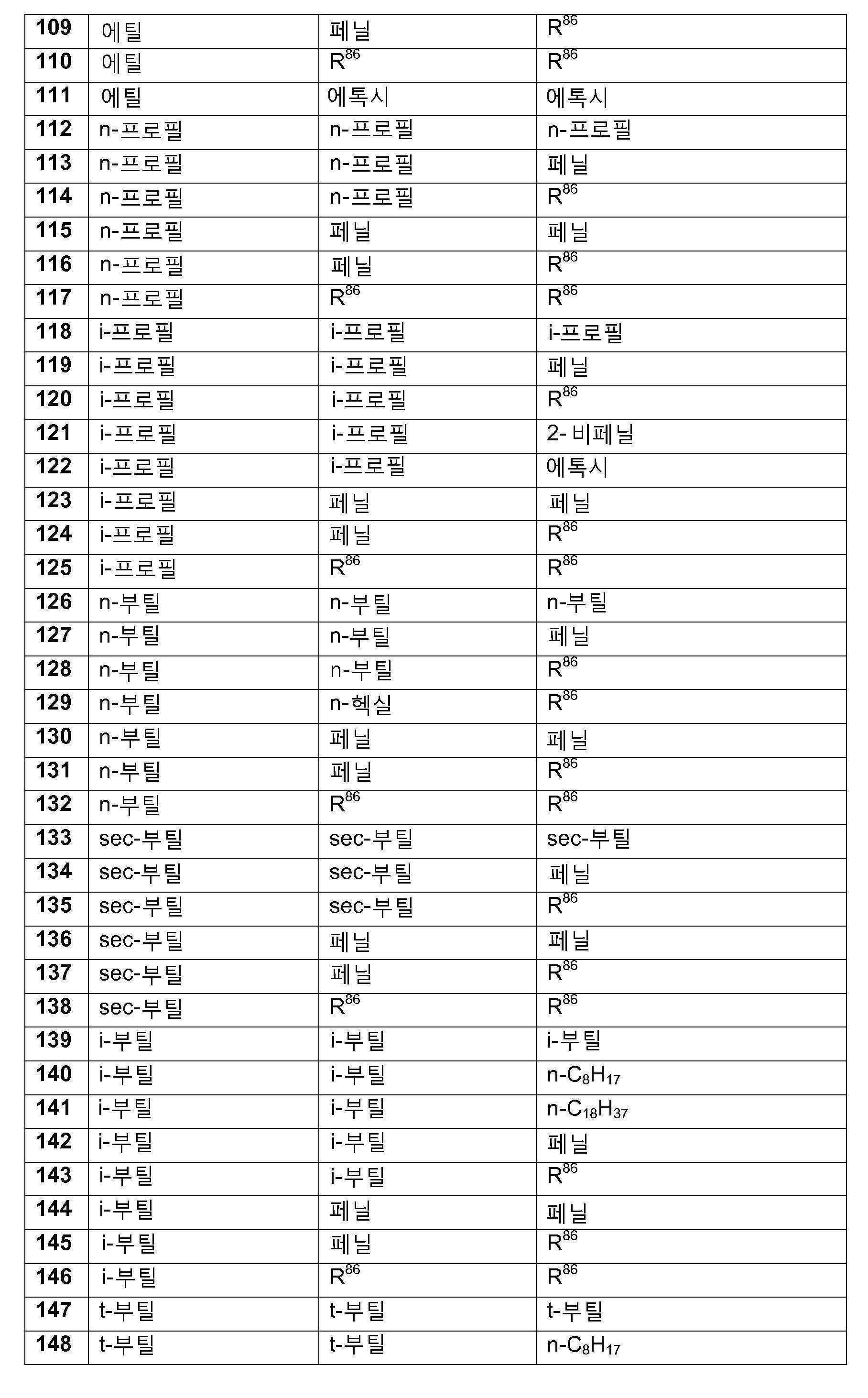 Figure 112020064665340-pat00095