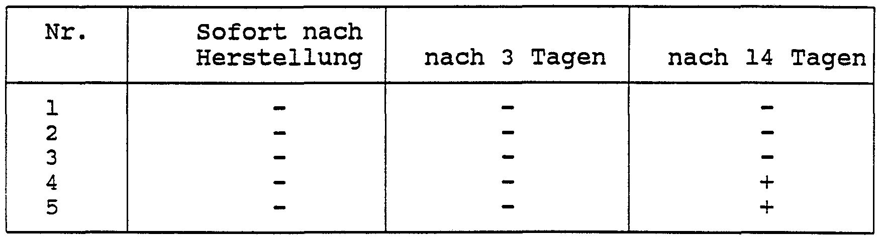 Figure imgf000009_0002
