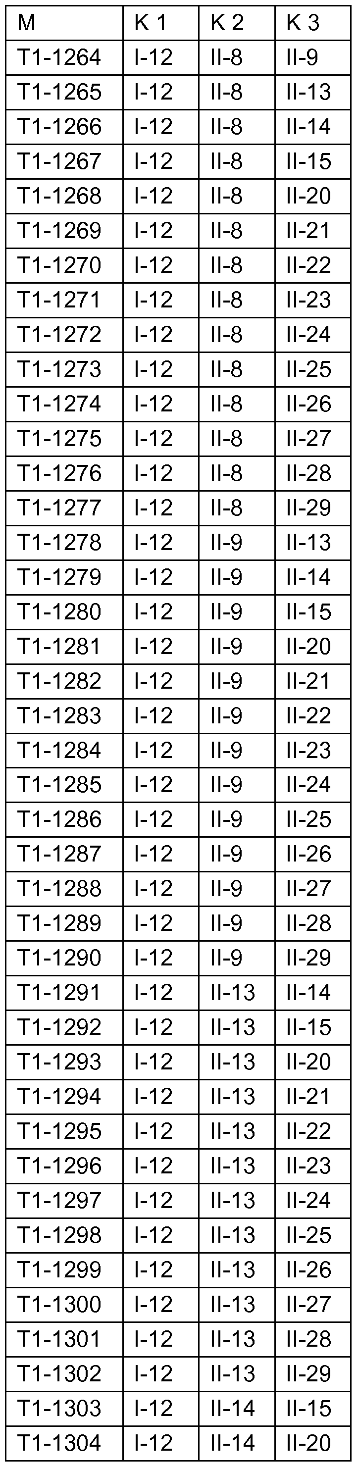 Figure imgf000097_0001