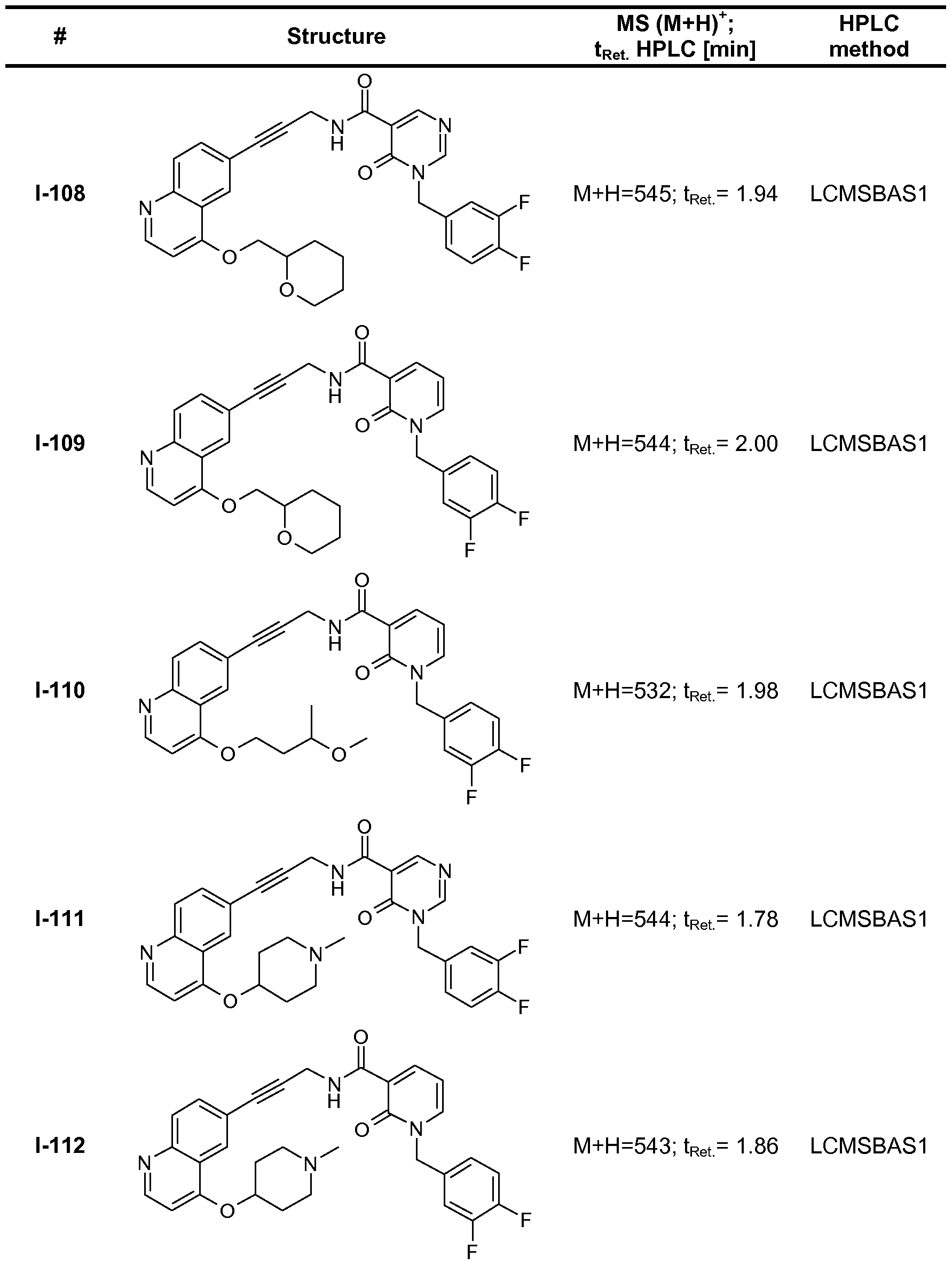 Figure imgf000136_0001