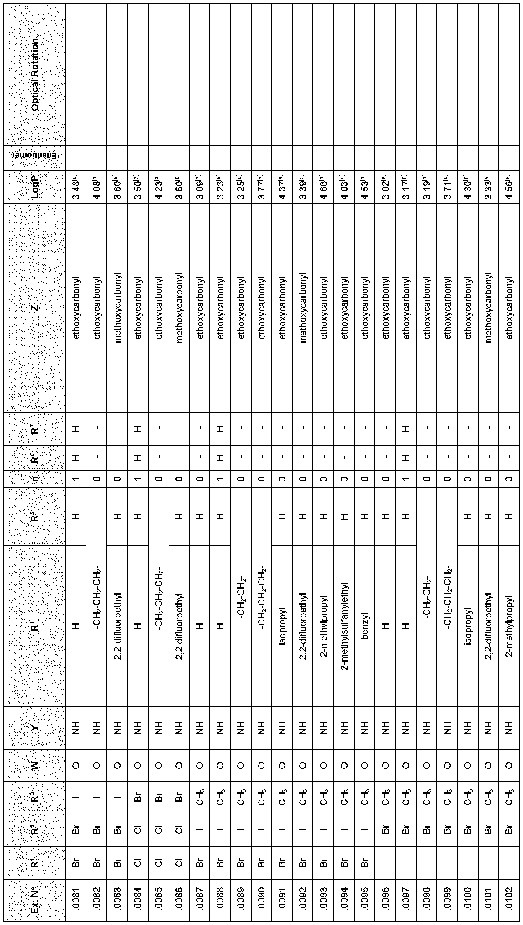 Figure imgf000102_0001