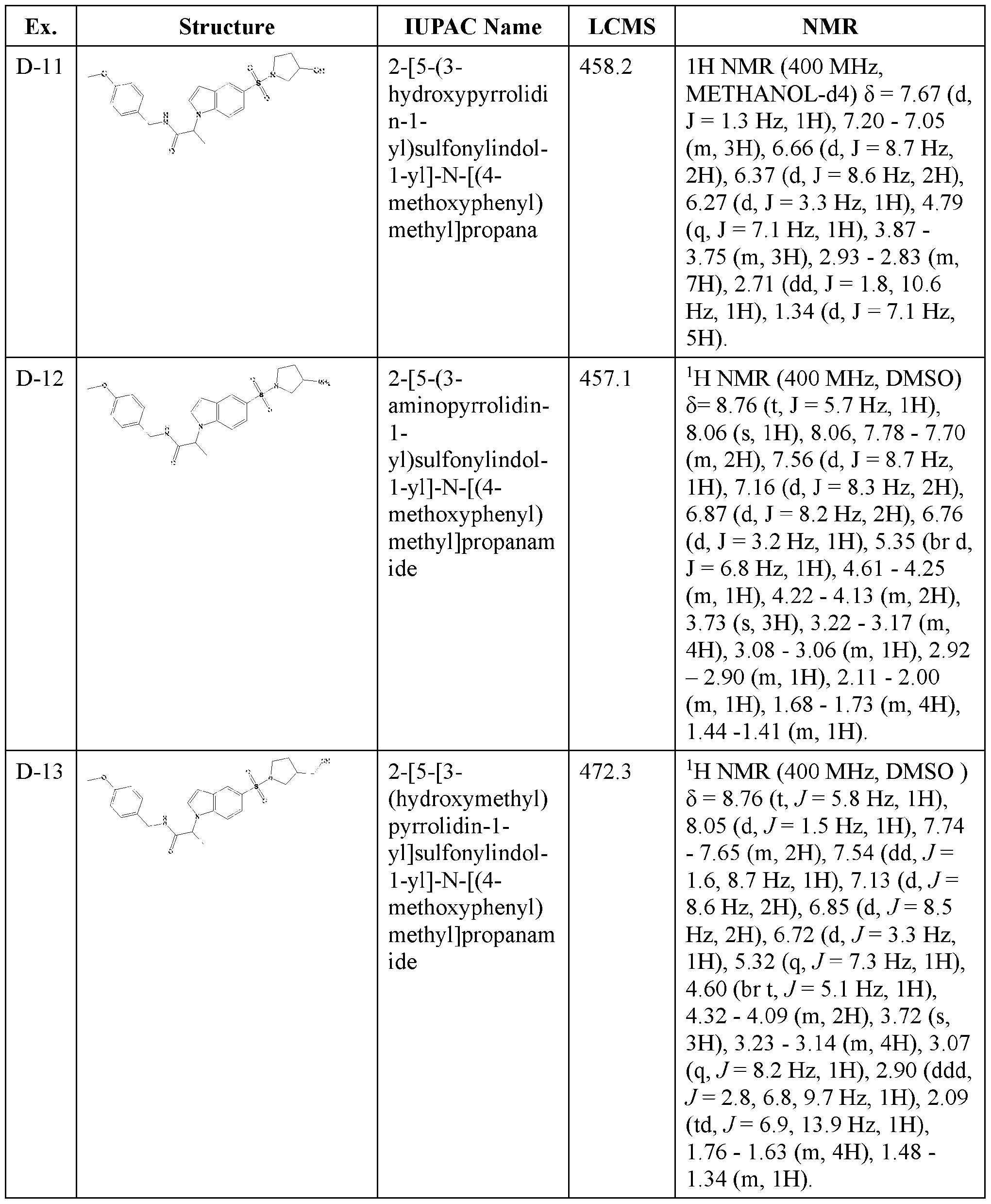 Figure imgf000214_0001