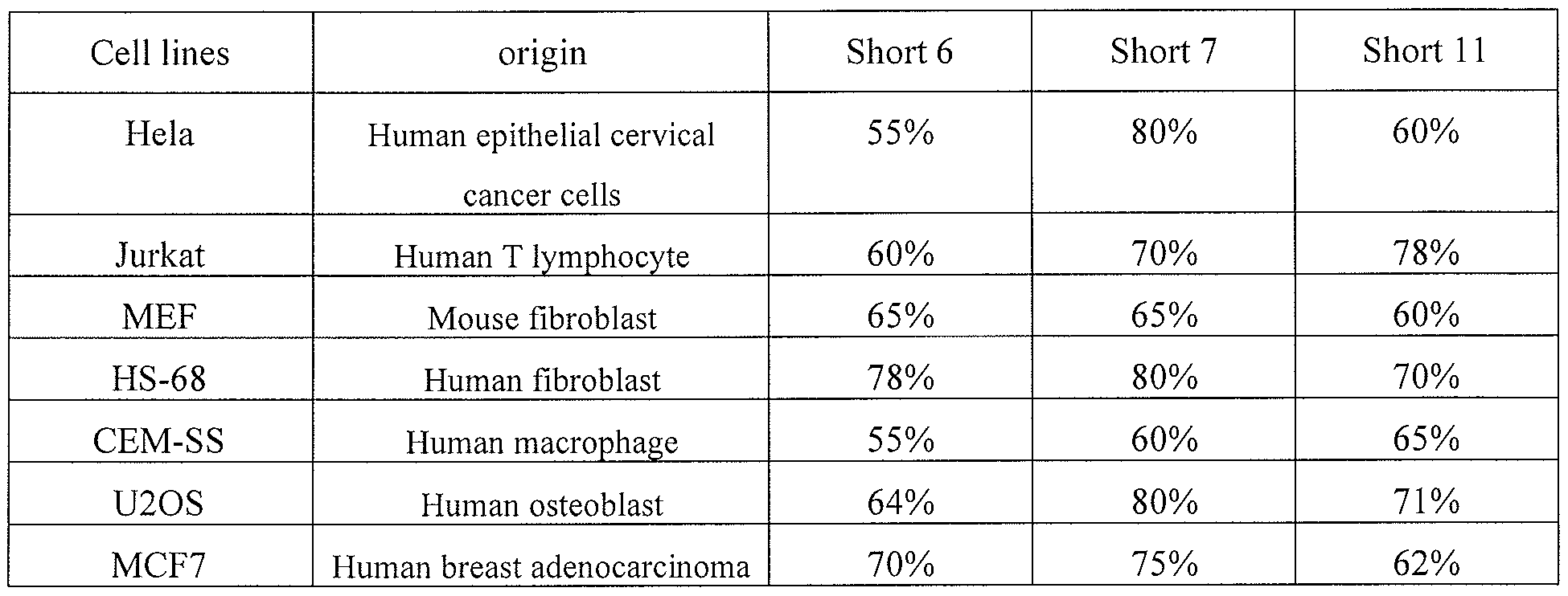 Figure imgf000015_0002