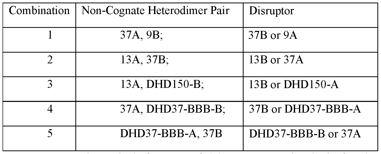 Figure imgf000132_0001