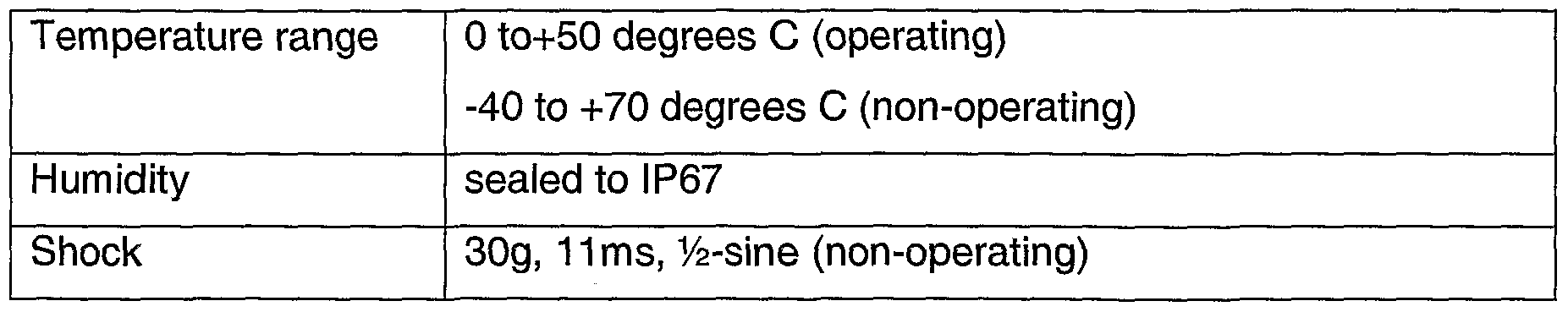 Figure imgf000038_0002