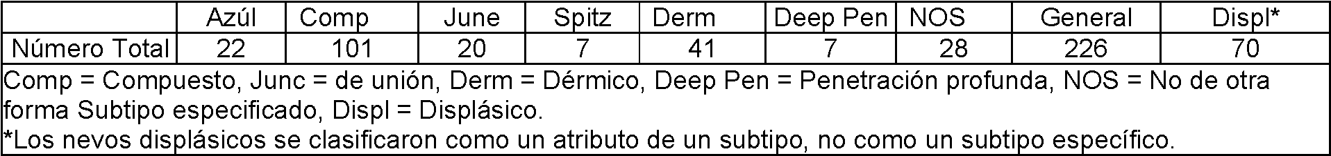 Figure imgf000071_0001