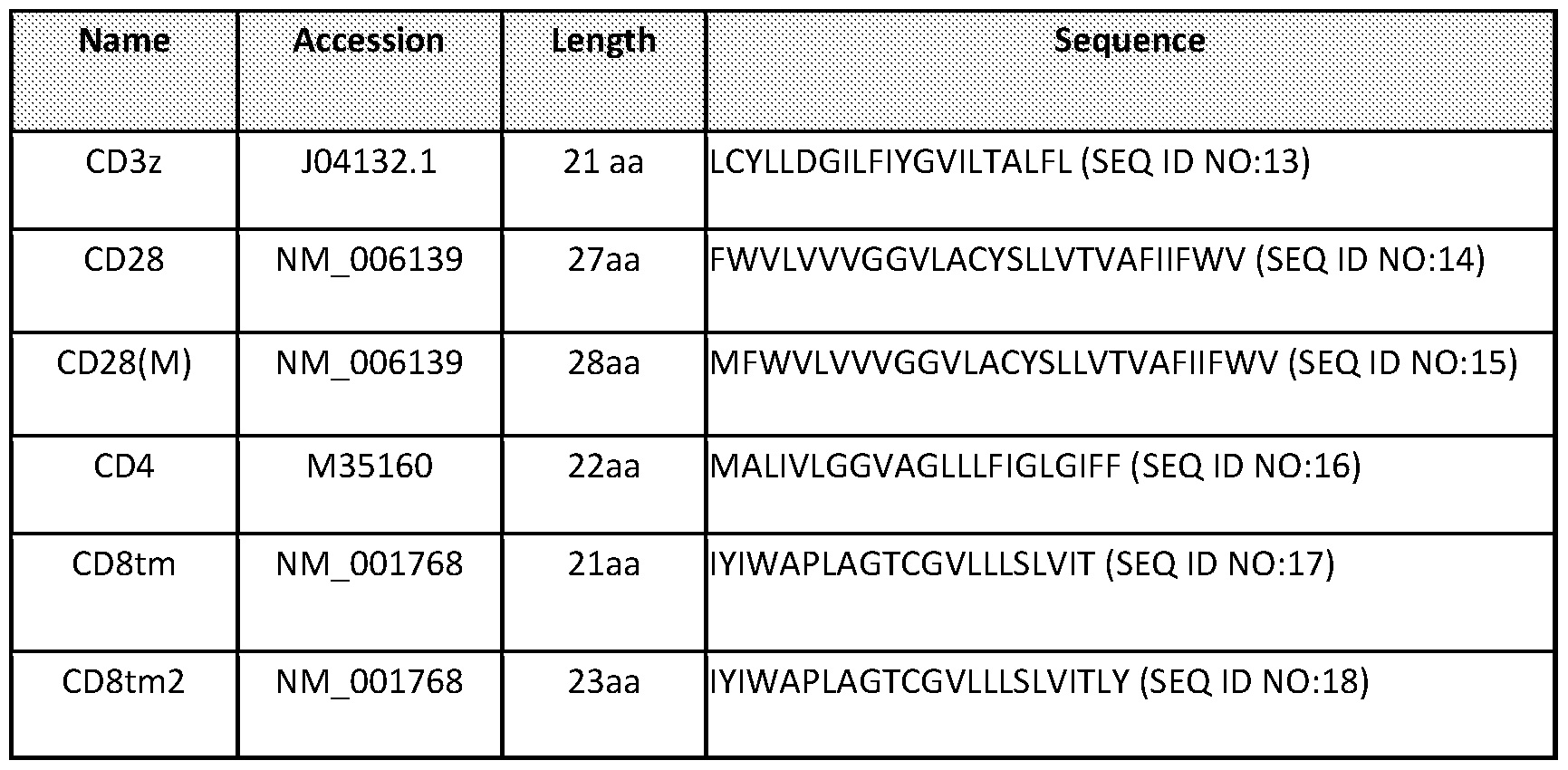 Figure imgf000011_0001