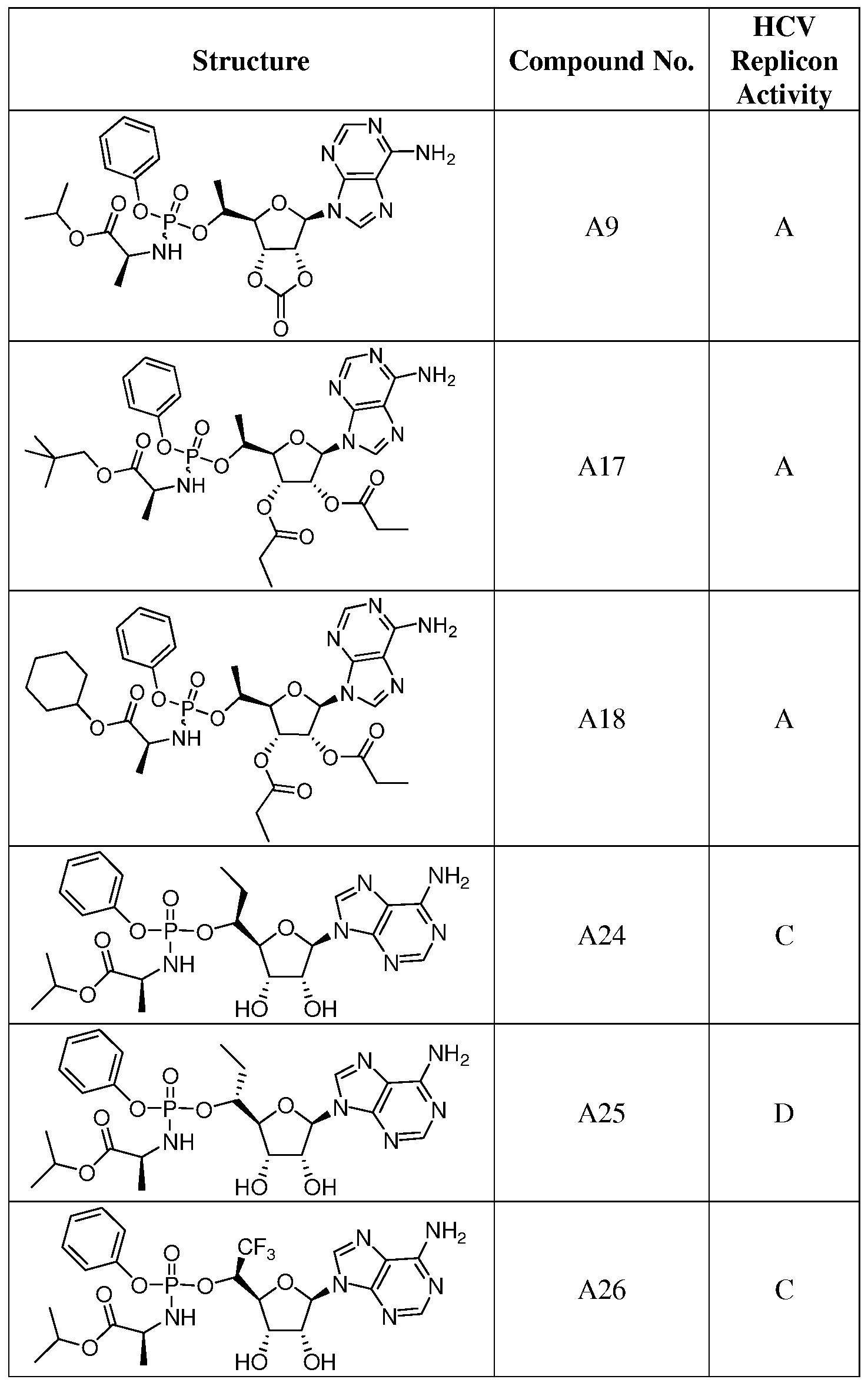 Figure imgf000238_0001