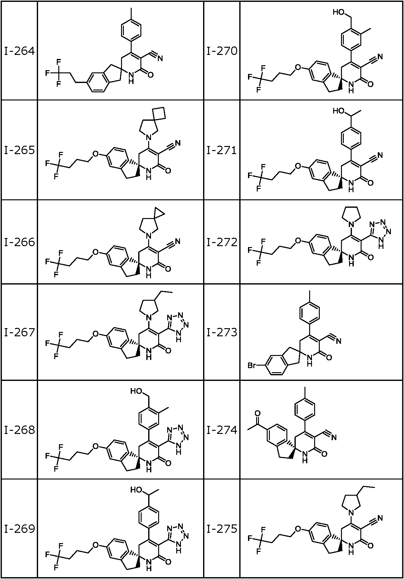 Figure JPOXMLDOC01-appb-T000060