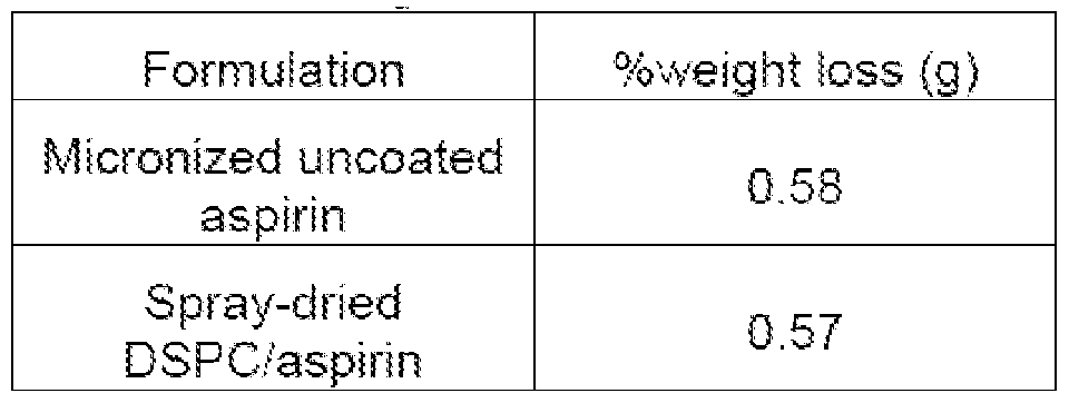 Figure imgf000061_0001