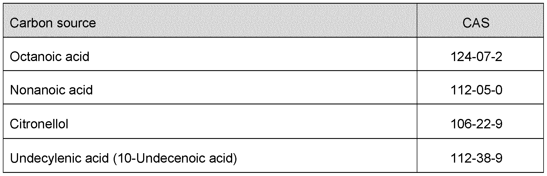 Figure imgf000051_0002
