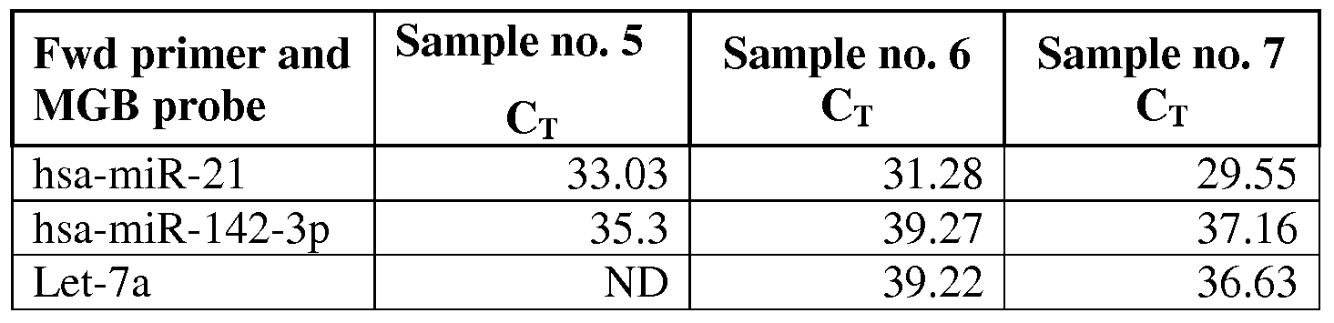 Figure imgf000051_0002