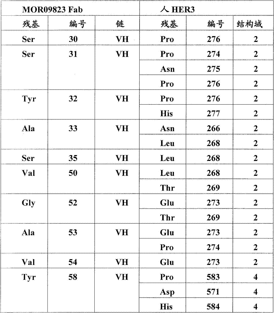 Figure BDA00002844214801562