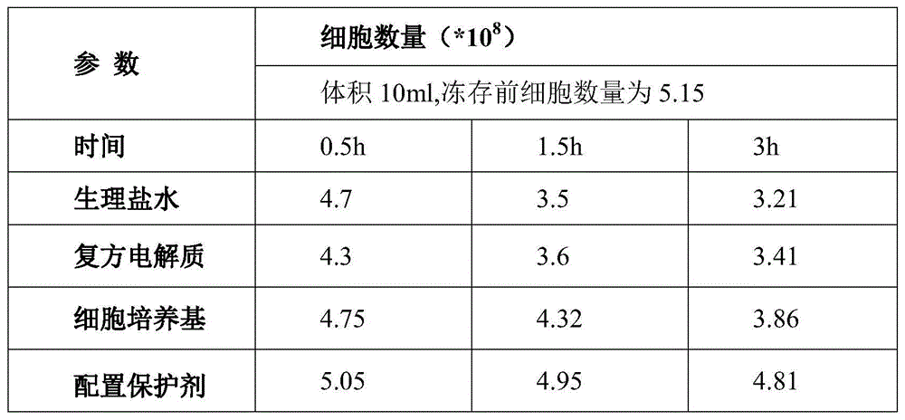 Figure BDA0002033871130000062