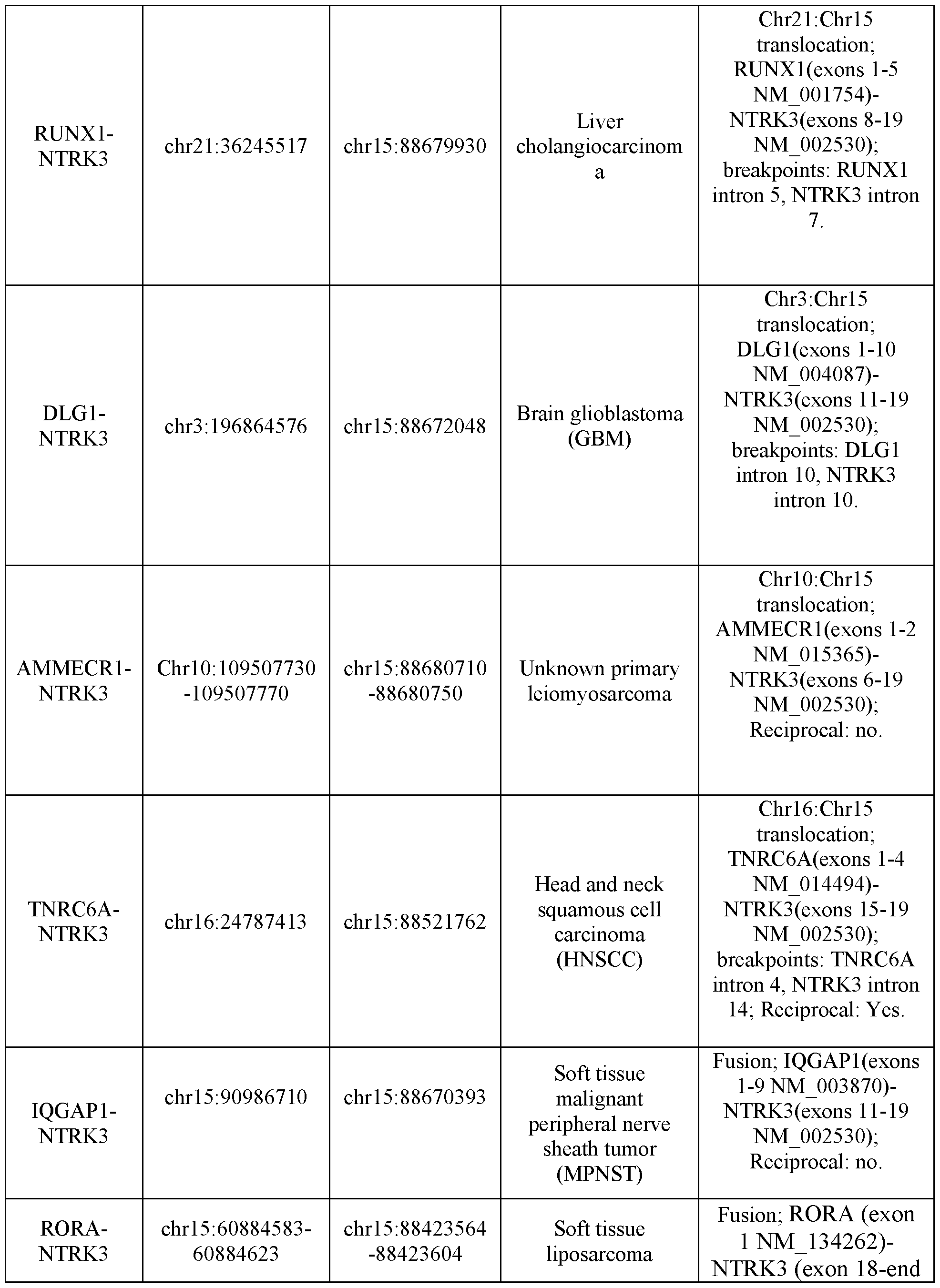Figure imgf000155_0001
