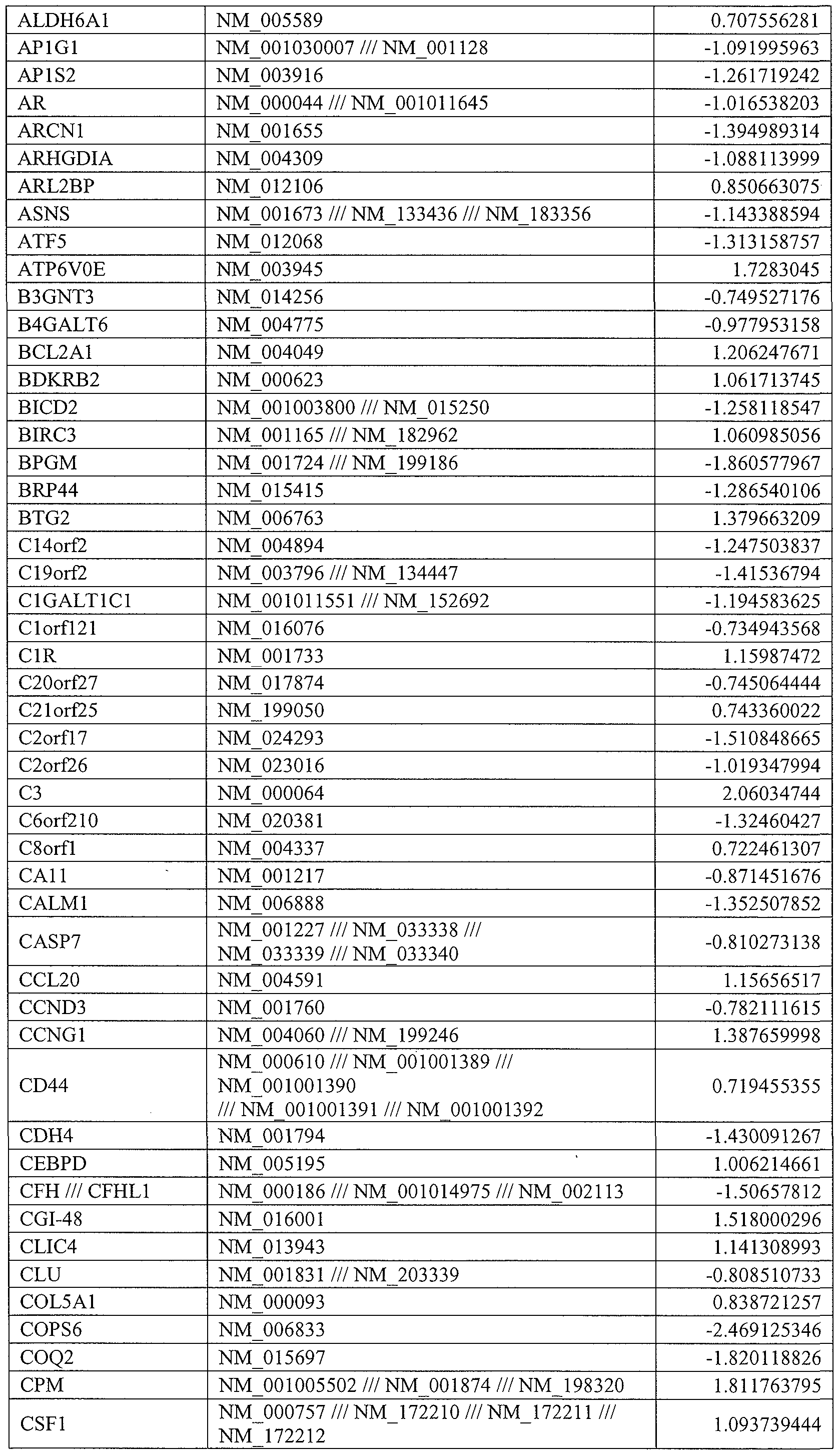 Figure imgf000083_0001