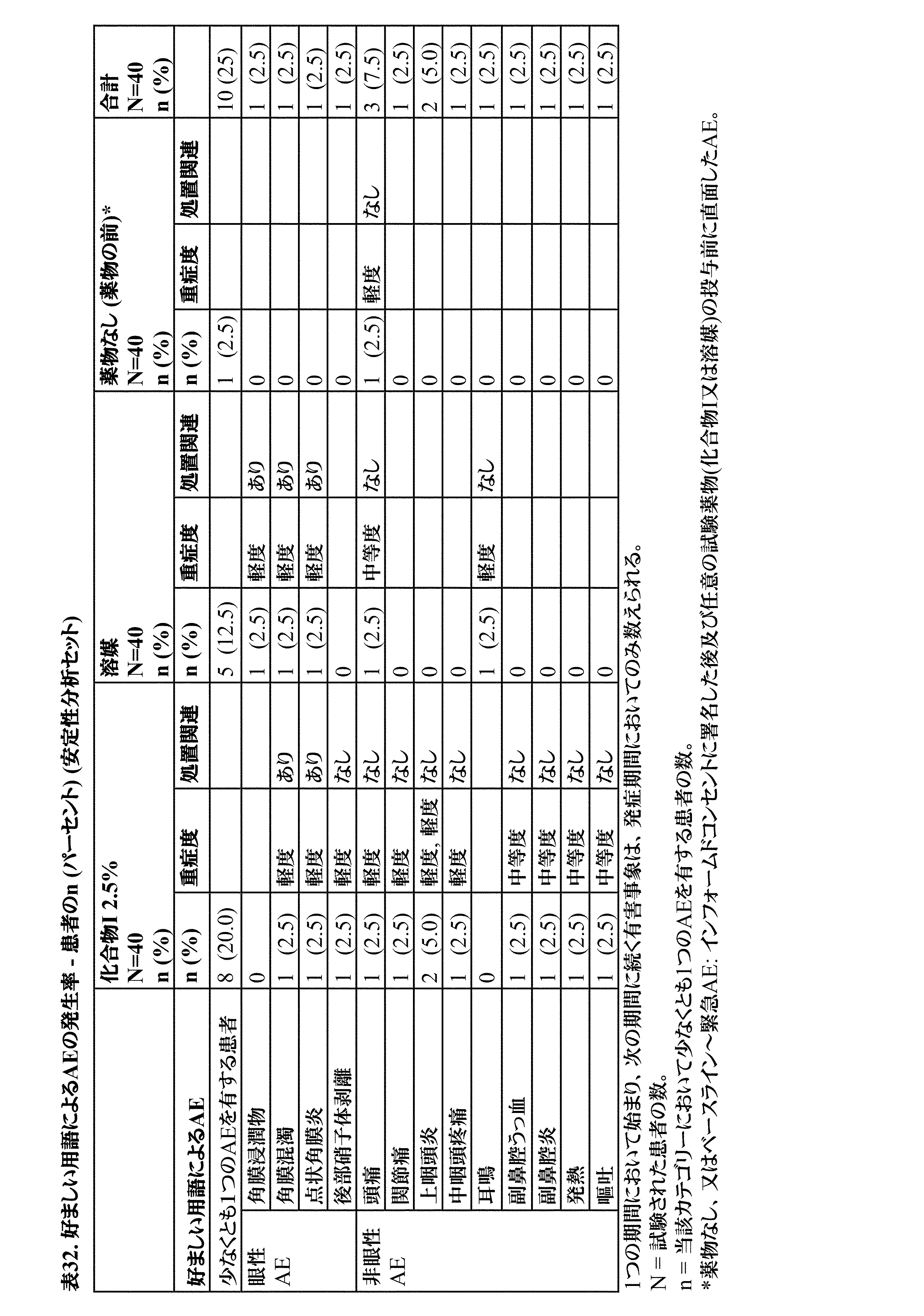 Figure 0006994061000040