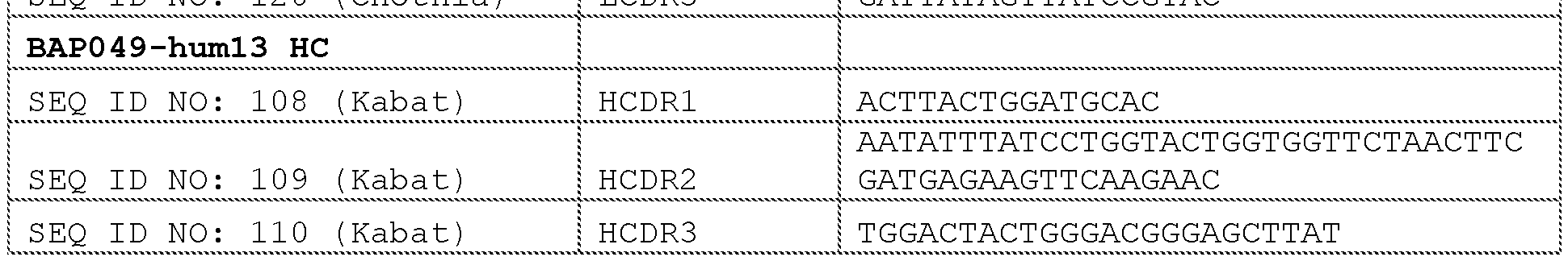 Figure imgf000111_0002