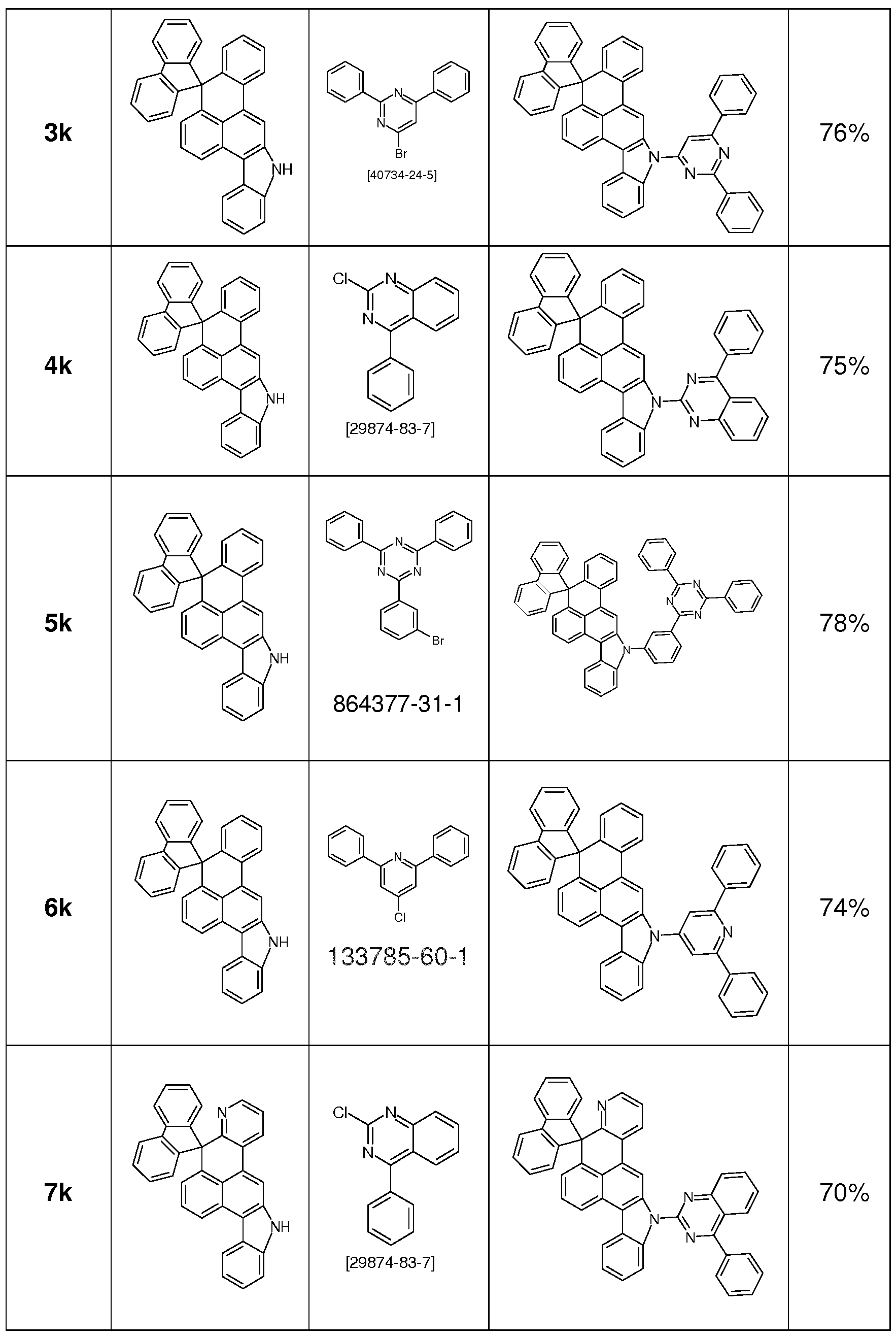 Figure imgf000134_0001