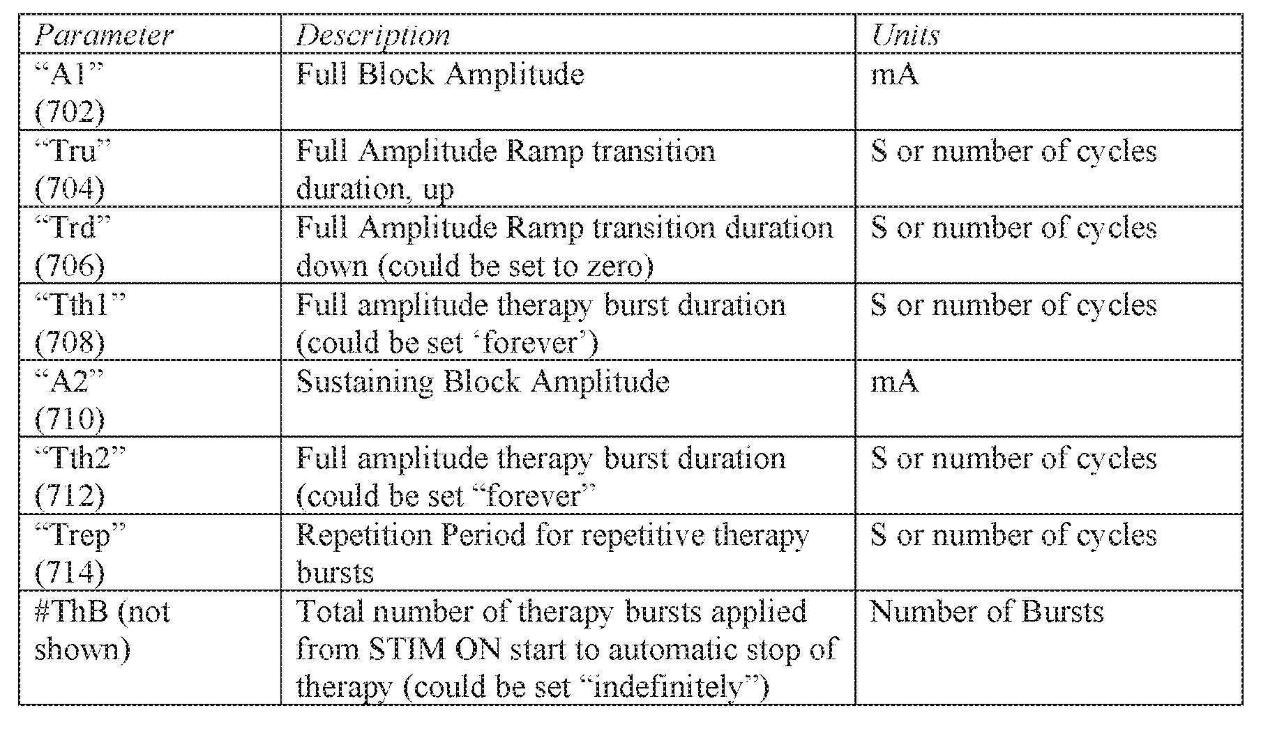 Figure imgf000030_0001