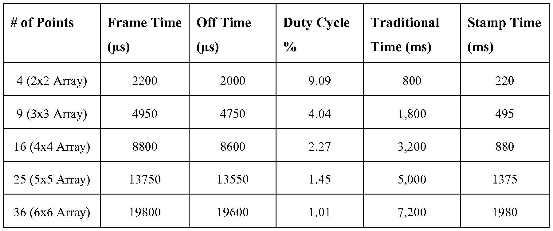 Figure imgf000036_0001
