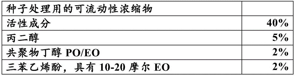 Figure RE-BDA0002042842470000941