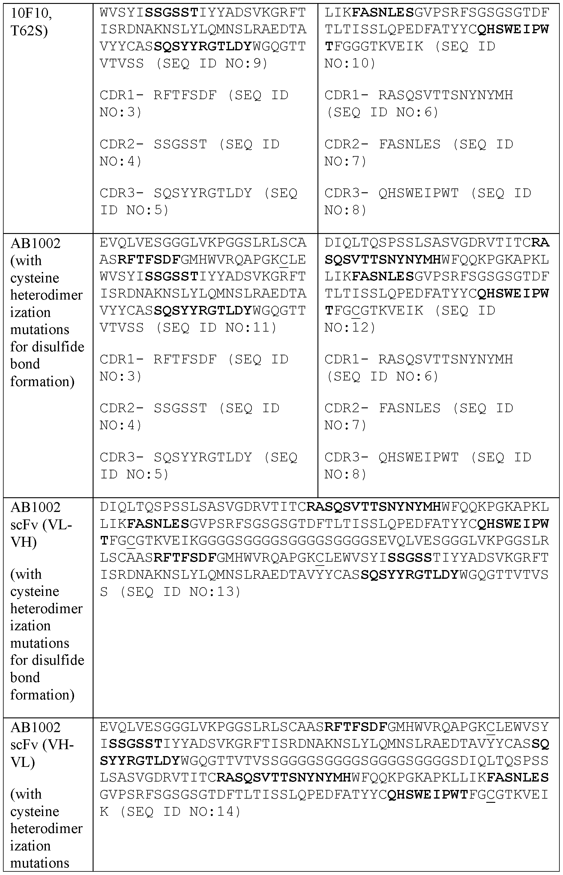 Figure imgf000021_0001
