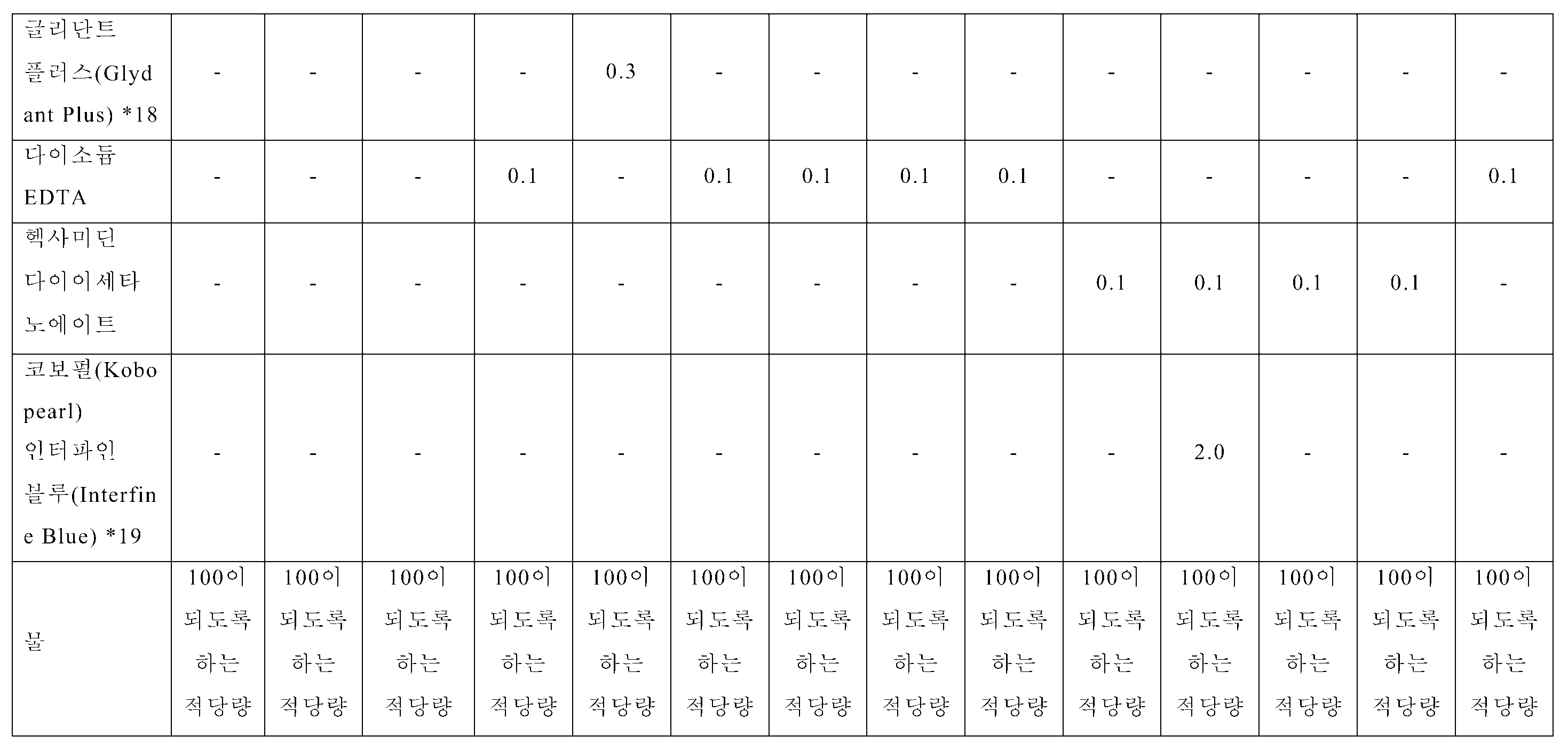 Figure 112009072130646-pct00006