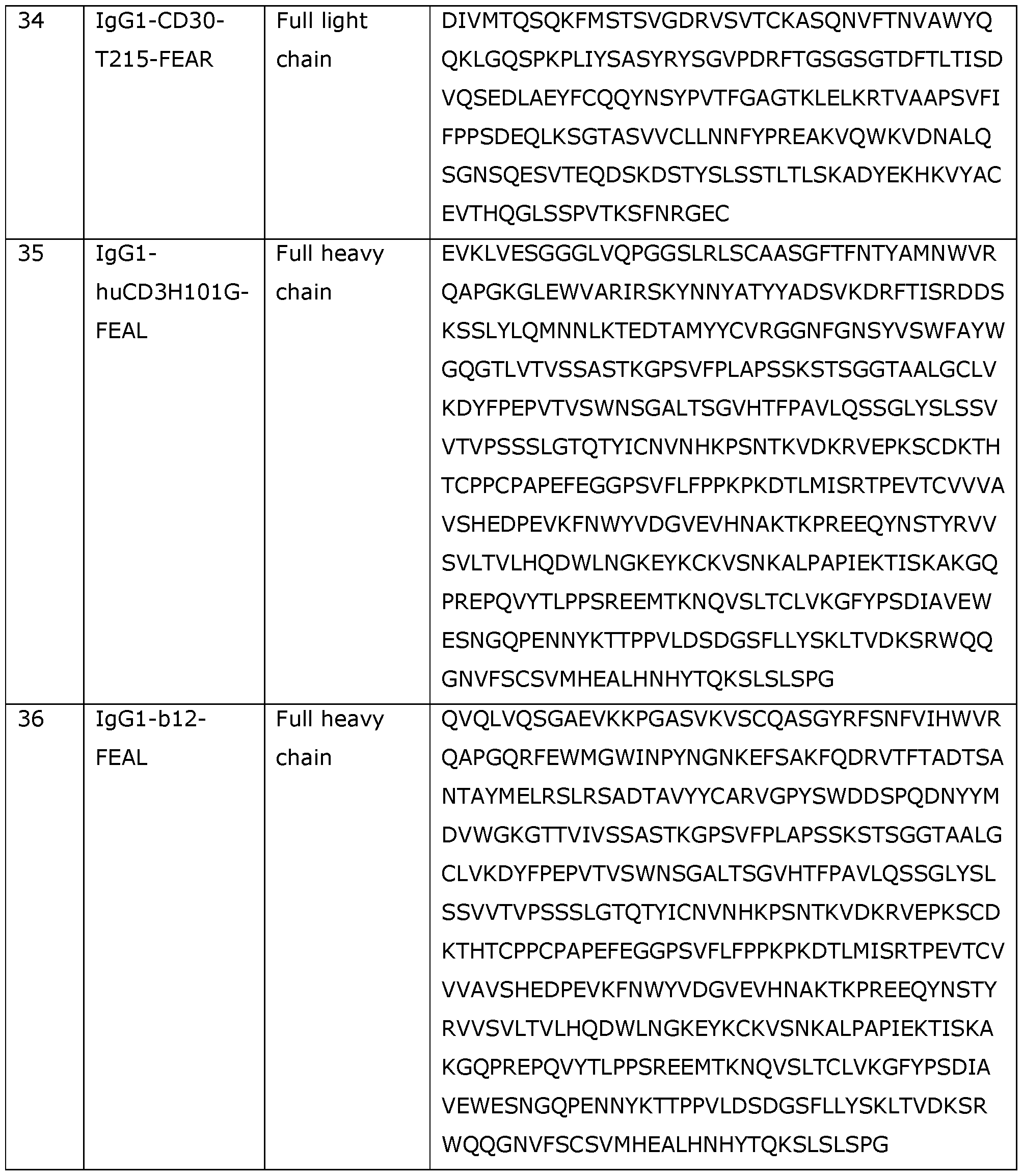 Figure imgf000029_0001