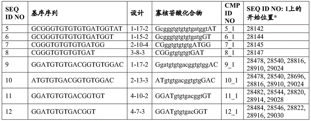 Figure BDA0002509100550000501