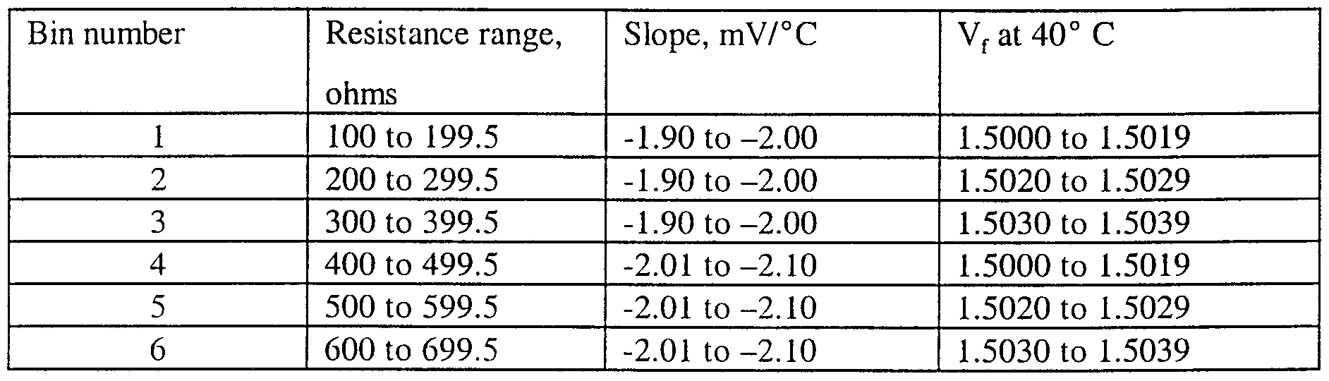 Figure imgf000009_0001