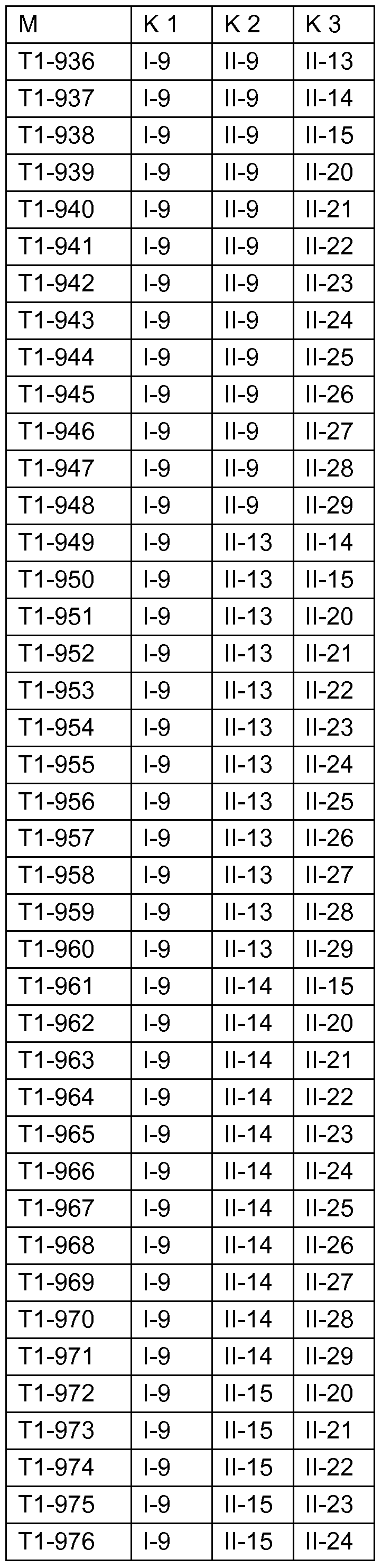 Figure imgf000093_0001