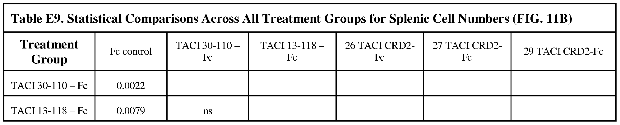 Figure imgf000145_0003