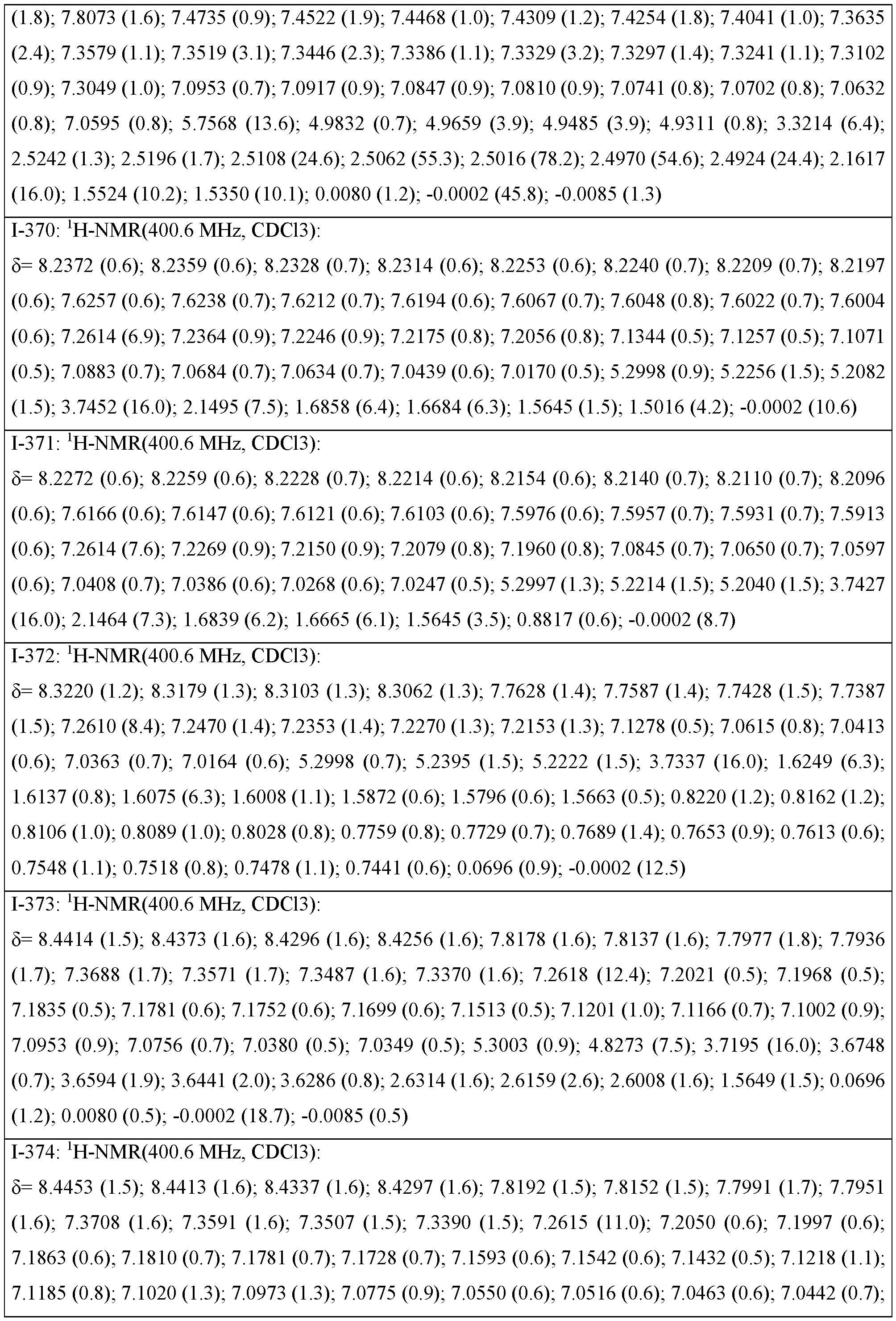 Figure imgf000174_0001