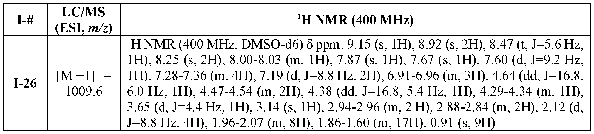 Figure imgf000380_0002
