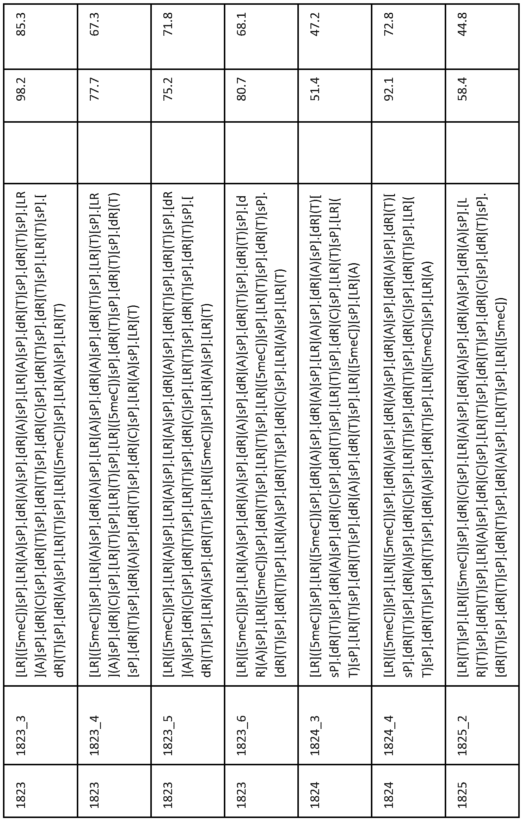 Figure imgf000220_0001