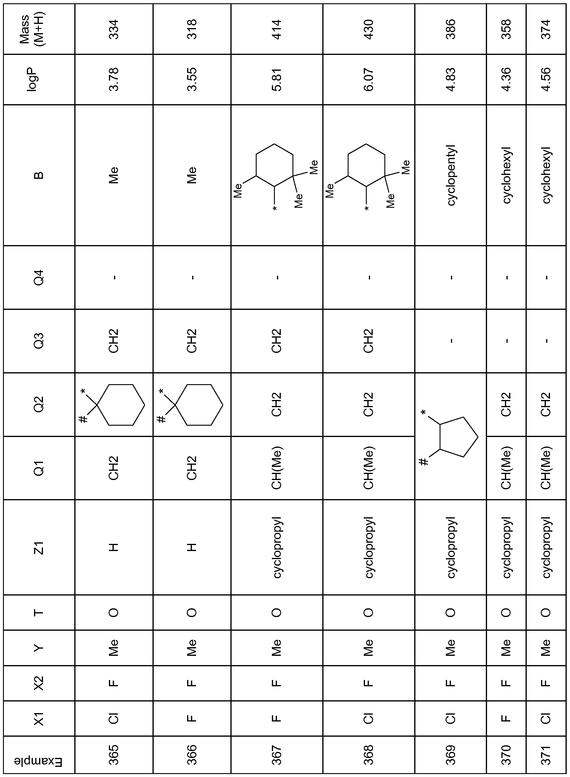 Figure imgf000081_0001