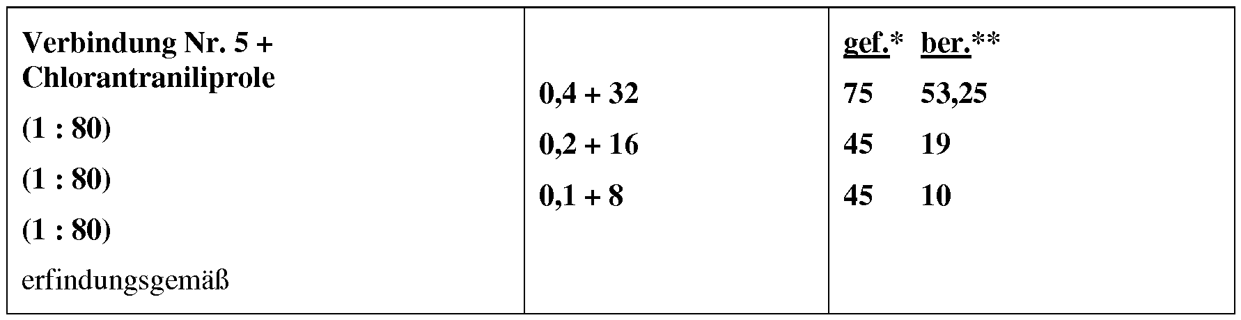 Figure imgf000046_0004