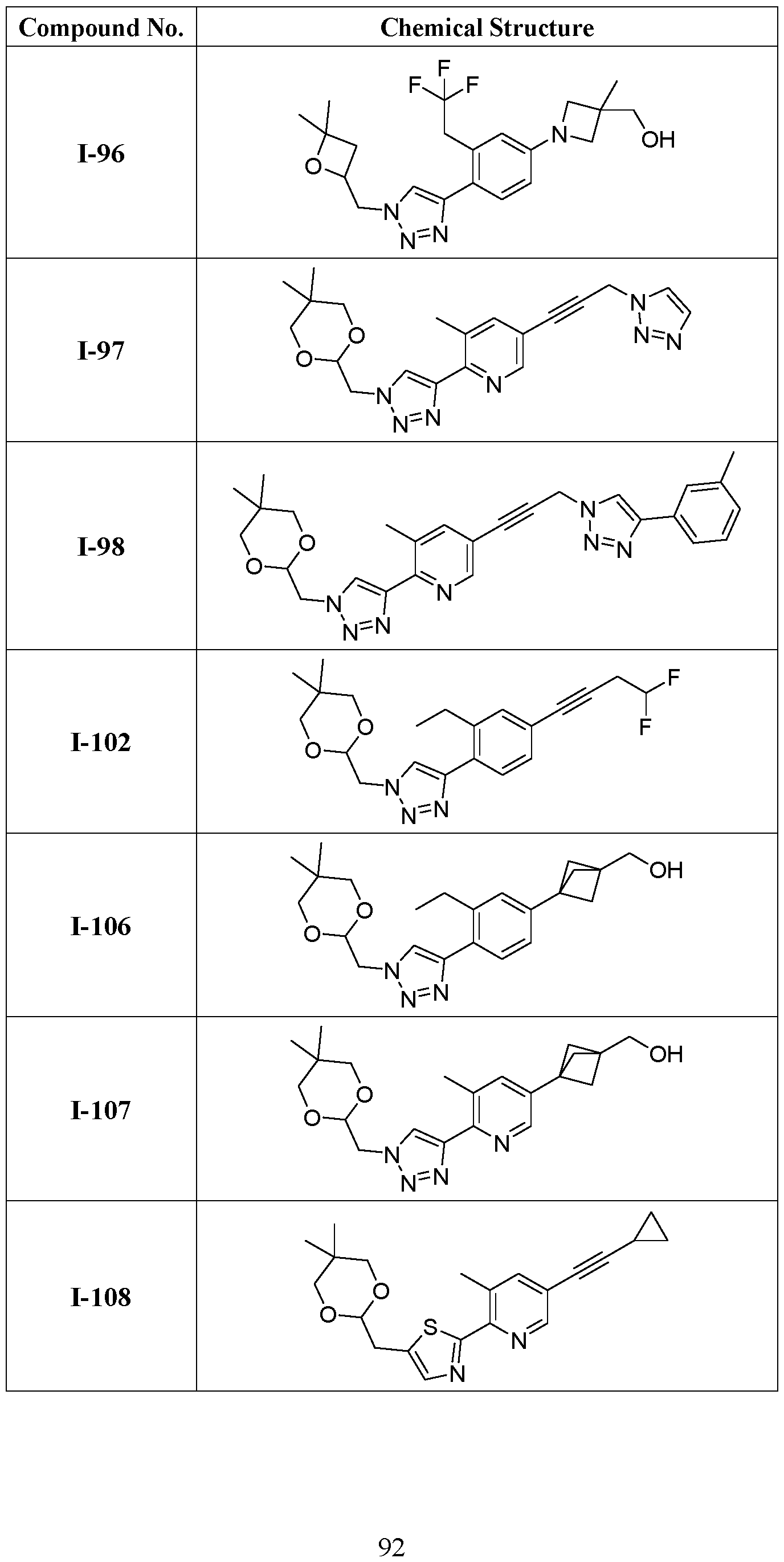 Figure imgf000093_0001