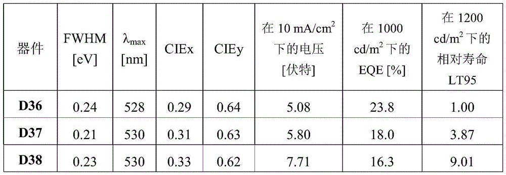Figure BDA0004130764230003212