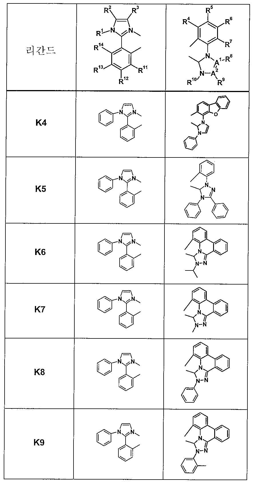 Figure 112018022062735-pat00006