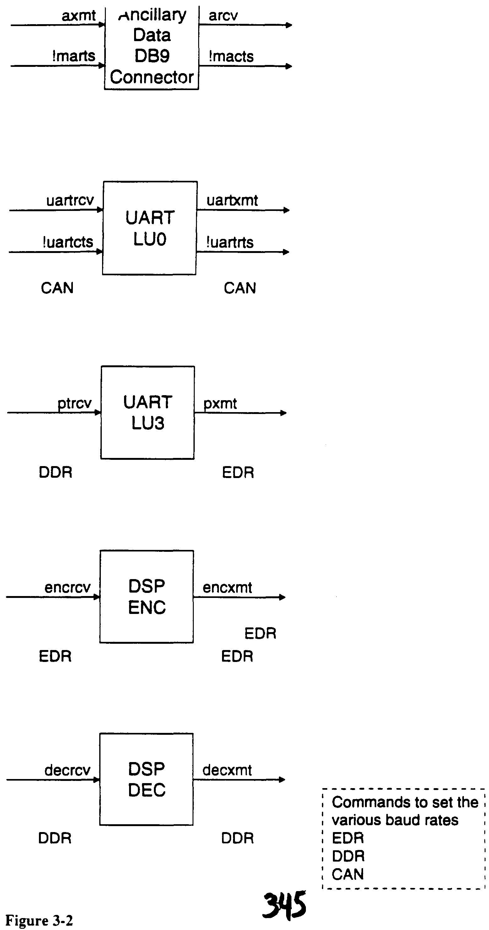 Figure imgf000347_0001