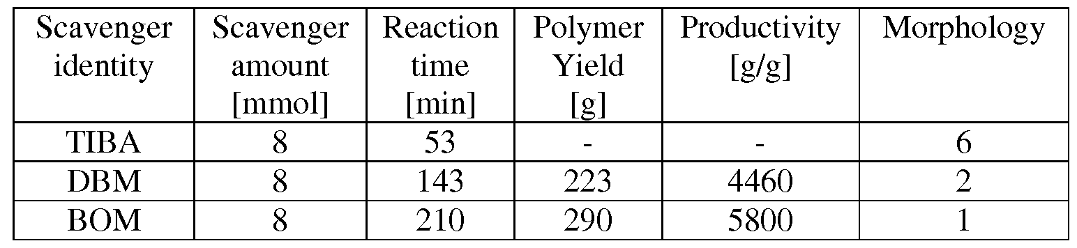 Figure imgf000044_0001