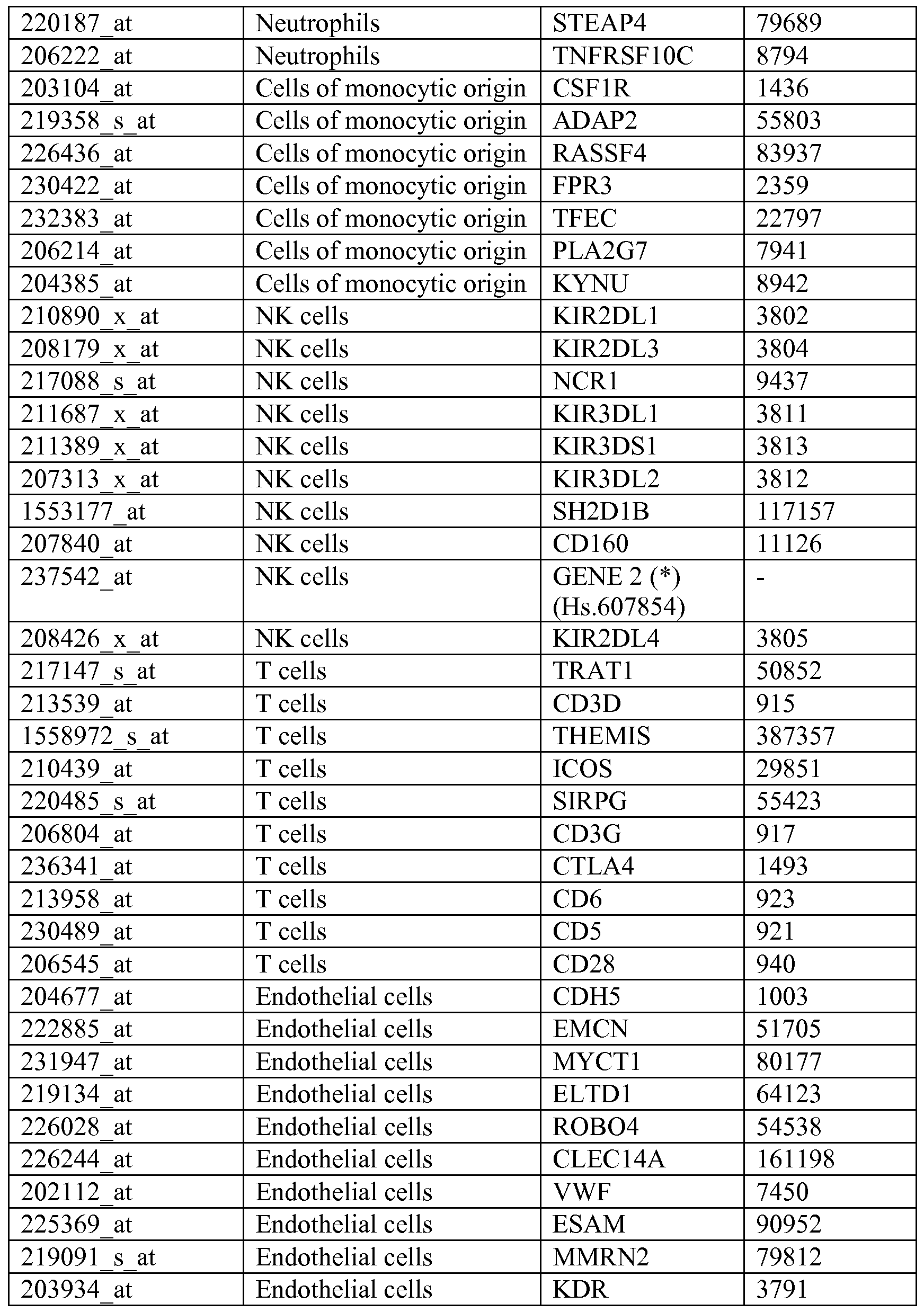 Figure imgf000007_0001